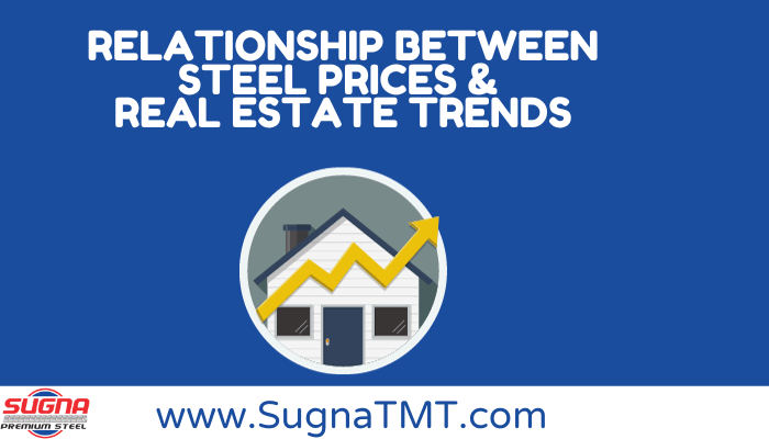 relationship-between-steel-prices-and-real-estate-trends