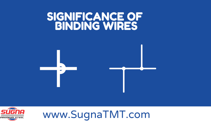 binding-wires-in-tmt-steel